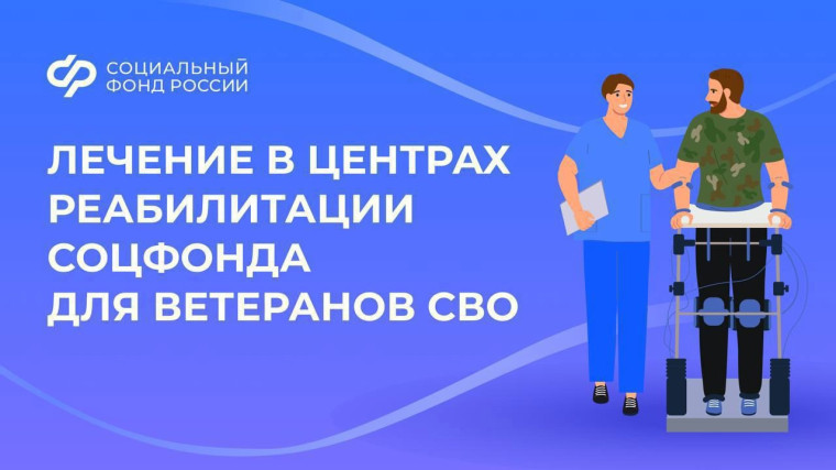 Поддержка участников СВО и их семей - важная задача государства: действует система мер социальной поддержки.. Поддержка участников СВО и их семей - важная задача государства: действует система мер социальной поддержки..